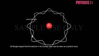 de Broglie's Explanation of Bohr's Second postulate of Quantization