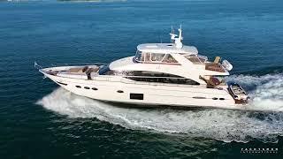 Yachtsmen international | Yacht Sales | Gold Coast | Brokerage Highlights 2024