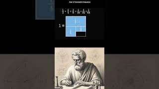 Are you still memorizing? Understand the Gaussian summation formula like#geometry