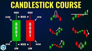 How to Read Candlestick Patterns (Step-by-Step Guide)