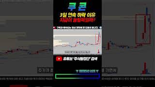 [쿠콘 주가전망] 가짜하락에 속지마세요!! "이구간" 집중하셔야합니다! #쿠콘 #쿠콘주가 #쿠콘전망