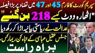 Election Controversy Escalates | Supreme Court Takes Up Election Rigging Case | Adeel Sarfraz