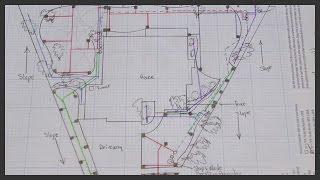 How to design a lawn sprinkler system