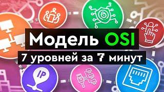 Модель OSI | 7 уровней за 7 минут