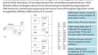 Kelas Elektronika Industri - PLC - Counter