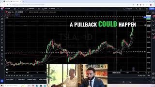 Mastering Trading: Secrets from the 5 EMA Strategy