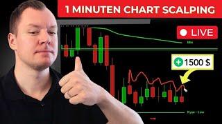 Live: Die einfachste 1 Minuten Chart Scalping Strategie