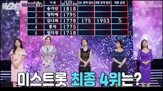 두근두근 1대 미스트롯 진선미 4위 5위 발표 순간