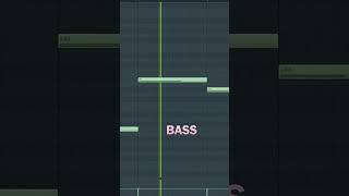 How To Make Beats For Future & Offset  | SILENT COOKUP | Nawtyway | Shorts