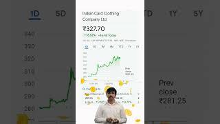 MOST ACTIVE STOCK  #trending #viral #viralvideo #minecraft #stockmarket
