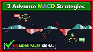 MACD Indicator Explained: 2 Advanced Strategy