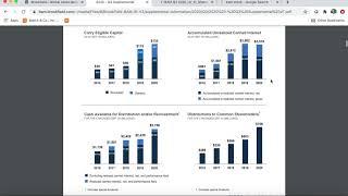 Attempting to Demystify Brookfield Asset Management