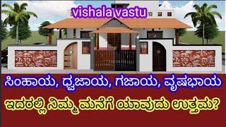 Which Aaya Is Good For Home???(148)  ಆಯಾಗಳು ಮತ್ತು  ಗುಣಗಳು, vishala vastu tips,