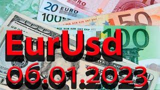 Курс евро к доллару 06.01. Евро доллар Eur Usd. Форекс прогноз