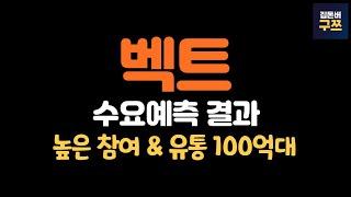 벡트 공모주 청약 | 수요예측 양호, 가격 상단, 유통금액 100억대 초소형