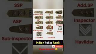 Indian police ranks  #police #policerank #indianpolice #rank #ias #ips