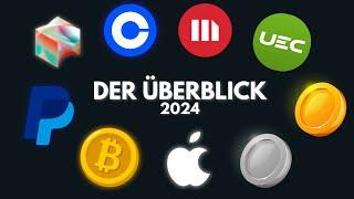 Aktien-Überblick 2024 - Wie geht es weiter?