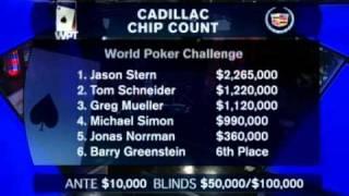 World Poker Tour 4x16 World Poker Challenge