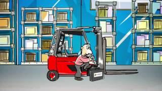 connect: fleet management, operation analysis for forklift trucks