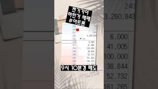 개잡주3인방 잘가라! 이트론 마지막 하한가매매, 장시작 10분 매도 #이트론 #이트론주가전망 #하한가매매