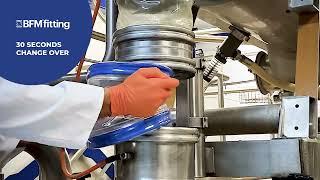 Reduce Factory Downtime: Enjoy 30 Second Changeovers With BFM®fitting [Watch This!]
