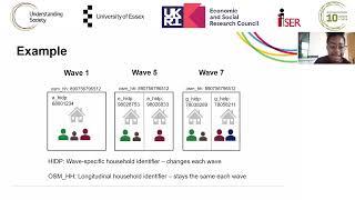 Understanding Society family matrix