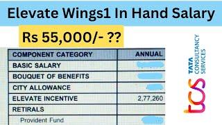 increased ctc after tcs elevate wings1 | salary will 7 lakhs per annum RS/- 700000 per annum