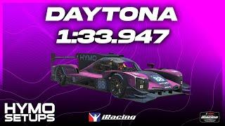 iRacing Hotlap | Dallara P217 LMP2 @ Daytona | IMSA | 2024 S4 Week 13