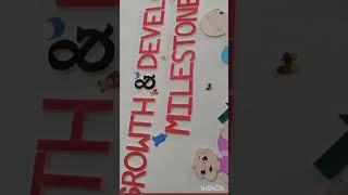 MODEL ON GROWTH AND DEVELOPMENT MILESTONE/CHILD HEALTH NURSING/BSC NURSING 3RD YEAR #study #trending