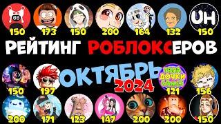 Рейтинг каналов роблокс | Roblox | ОКТЯБРЬ 2024. Рейтинг роблоксеров.