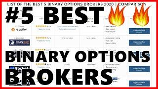  5 Best Binary Options Brokers 2020 | Trusted Review & Comparison