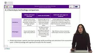 Lesson 3 Hydrogen production by electrolysis technology Unit 4 Electrolysis technology comparison