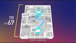 הפקוס סרטוני הדרכה | הפקת סרטון הדרכה לחברת נטפייבר | מחוברים לעסק - הפקות וידאו