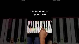 learn keyboard piano. Belajar piano