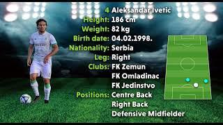 Aleksandar Ivetić  Highlights 2020/21 CB▪︎RB▪︎CDM