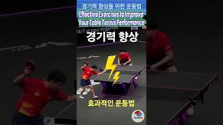 탁구 경기력 향상을 위한 효과적인 운동법, Effective Exercises to Improve Your Table Tennis Performance, 卓球の競技力向上のため