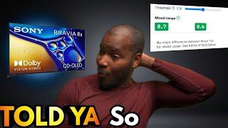 Sony Bravia 8 ii Exposed by Rtings Data