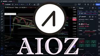 AIOZ to $20 in 2025? Bullrun top & Technical Analysis! Dec 26th #crypto #priceprediction #aioz