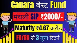 मंथली SIP ₹2000 | ऐसे बनेगा ₹4.67 करोड़ | Canara Robeco Emerging Equities Fund Review