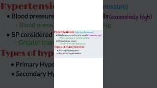 Hypertension (high blood pressure), types of hypertension, medical shorts, pharmacology shorts