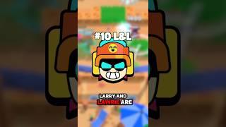 BEST BRAWLERS FOR RANKED! *PART 1* (January 2025) #brawlstars #shorts #brawlstarsgame
