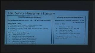 Brookline Interactive Group Live Stream