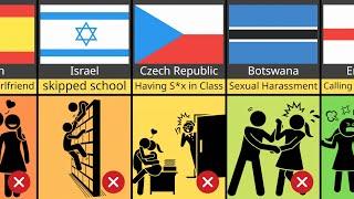 Comparison: Why Students Suspended From School in Different Countries