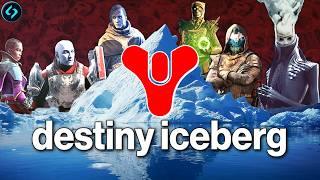 The Disturbing “Destiny Iceberg” Explained (2024)