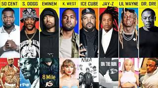 50 Cent Vs Snoop Dogg Vs Eminem Vs Kanye West Vs Ice Cube Vs Jay-Z Vs Lil Wayne Vs Dr. Dre