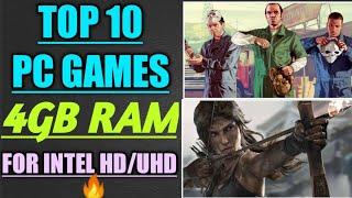 Top 10 best PC Games for 4GB Ram and Intel HD/Uhd graphics| Should Play this Games||High graphics|