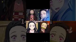 Their age  #demon slayer #kimetsunoyaiba #muichiro #nezuko #tanjiro #zenitsu #inosuke