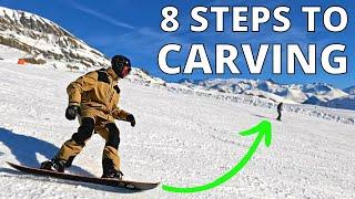 How To Snowboard - 8 STEPS TO CARVING