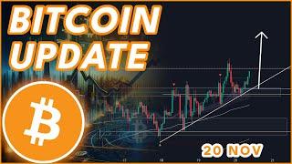 NEW ALL TIME HIGHS TODAY? | BITCOIN PRICE PREDICTION & NEWS 2024!