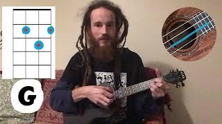 Another easy fingerpicking pattern for the ukulele